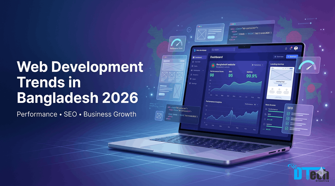 Modern Web Development Strategies : Performance, Scalability and Business Growth