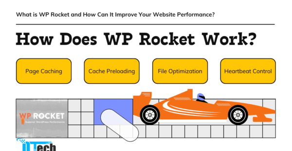 wp rocket DTech Creative