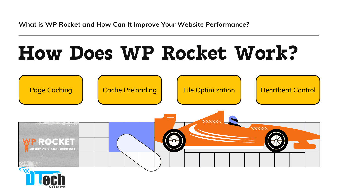 What is WP Rocket and How Can It Improve Your Website Performance? 1 wp rocket DTech Creative